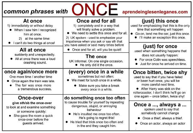 common-phrases-with-once